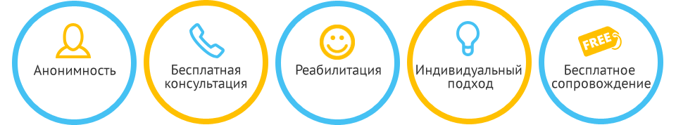 реабилитация наркоманов, алкоголиков, игроманов в Харькове в Крок в нове життя реабилитация наркоманов, алкоголиков, игроманов в Харькове